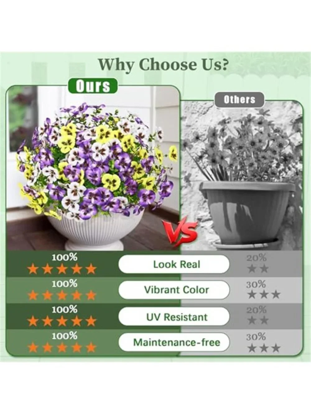 8 Bundles Artificial Pansy Flowers Fake Silk Outdoor UV Resistant Garden Decor